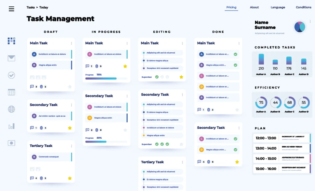 view of the project management system, e.g. JIRA
