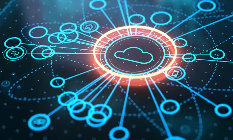 為 軟體公司提供研發擴展專業知識