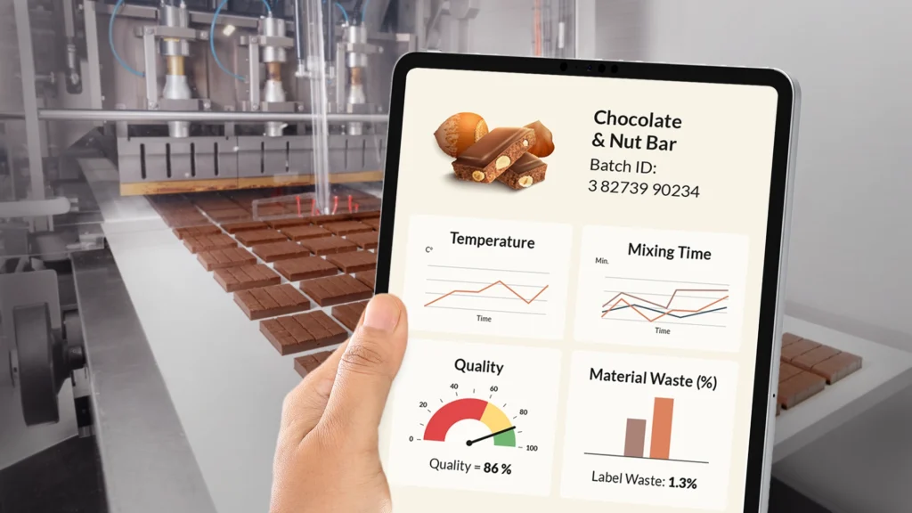 A tablet display showing real-time data for a chocolate and nut bar production batch. The screen highlights key metrics such as temperature, mixing time, quality, and material waste percentage, all seamlessly integrated via a Unified Namespace (UNS) for enhanced monitoring and optimization of manufacturing processes.