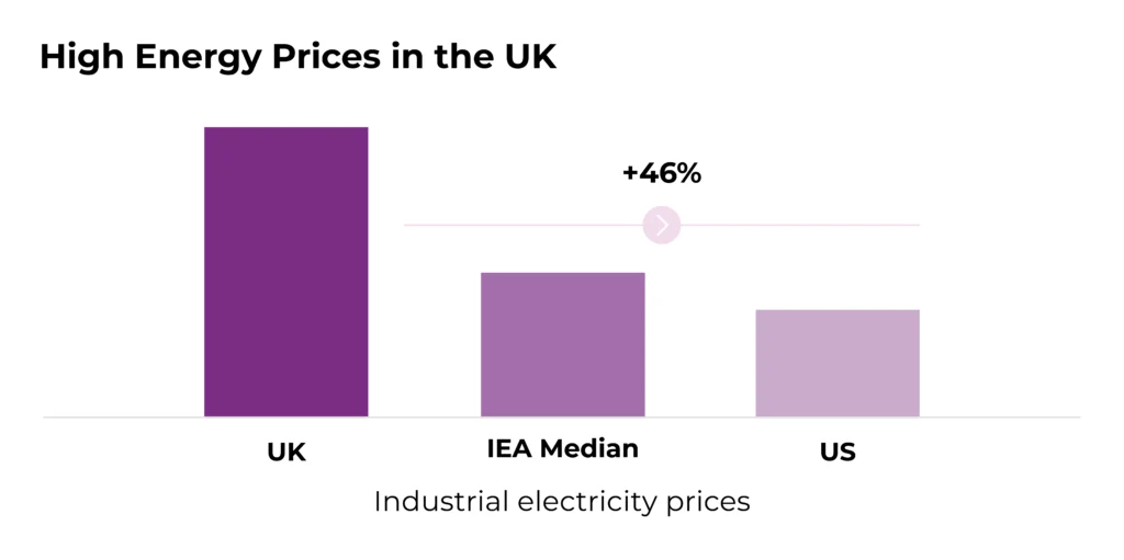 Cover graphic showing a practical guide to energy system management in UK manufacturing, featuring icons of factories, renewable energy sources, and efficiency analytics.