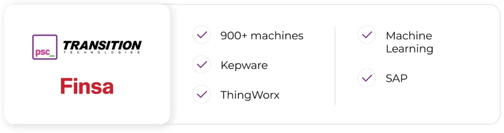 Maintenance prédictive sur 6 sites Finsa — 900+ machines, Kepware, ThingWorx, Machine Learning, SAP