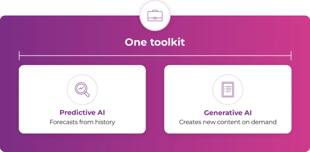 Predictive AI and generative AI as two tools in one manufacturing AI toolkit