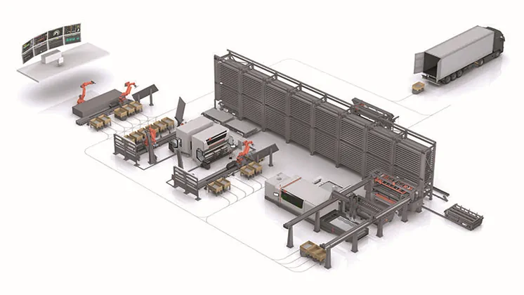 Data visualization and reporting solution in factory