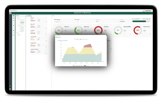 Zrzut ekranu programu Energy Advisor - Zarządzanie zużyciem energii w czasie rzeczywistym