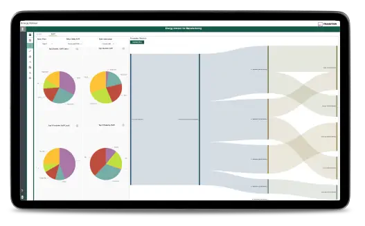 Zrzut ekranu programu Energy Advisor - Analiza kosztów