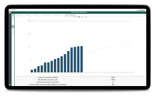 Zrzut ekranu programu Energy Advisor - Zarządzanie zużyciem energii w czasie rzeczywistym